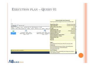 EXECUTION PLAN – QUERY 01
 