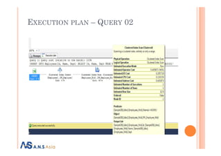 EXECUTION PLAN – QUERY 02
 