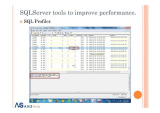 SQLServer tools to improve performance.
SQL Profiler
 