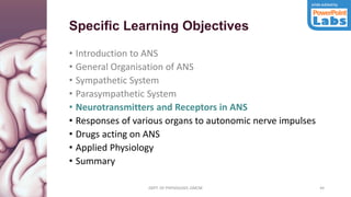 DEPT. OF PHYSIOLOGY, GMCM 44
Specific Learning Objectives
• Introduction to ANS
• General Organisation of ANS
• Sympathetic System
• Parasympathetic System
• Neurotransmitters and Receptors in ANS
• Responses of various organs to autonomic nerve impulses
• Drugs acting on ANS
• Applied Physiology
• Summary
DEPT. OF PHYSIOLOGY, GMCM
 