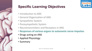 DEPT. OF PHYSIOLOGY, GMCM 56
Specific Learning Objectives
• Introduction to ANS
• General Organisation of ANS
• Sympathetic System
• Parasympathetic System
• Neurotransmitters and Receptors in ANS
• Responses of various organs to autonomic nerve impulses
• Drugs acting on ANS
• Applied Physiology
• Summary
DEPT. OF PHYSIOLOGY, GMCM
 