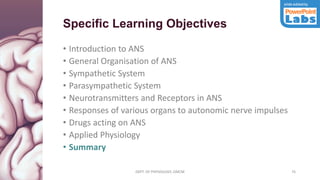 DEPT. OF PHYSIOLOGY, GMCM 76
Specific Learning Objectives
• Introduction to ANS
• General Organisation of ANS
• Sympathetic System
• Parasympathetic System
• Neurotransmitters and Receptors in ANS
• Responses of various organs to autonomic nerve impulses
• Drugs acting on ANS
• Applied Physiology
• Summary
DEPT. OF PHYSIOLOGY, GMCM
 