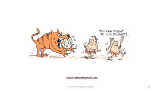 saran.adhoc@gmail.com
DEPT. OF PHYSIOLOGY, GMCM 80
 