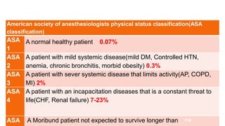 American society of anesthesiologists physical status classification(ASA
classification)
ASA
1
A normal healthy patient 0.07%
ASA
2
A patient with mild systemic disease(mild DM, Controlled HTN,
anemia, chronic bronchitis, morbid obesity) 0.3%
ASA
3
A patient with sever systemic disease that limits activity(AP, COPD,
MI) 2%
ASA
4
A patient with an incapacitation diseases that is a constant threat to
life(CHF, Renal failure) 7-23%
ASA A Moribund patient not expected to survive longer than 118
 