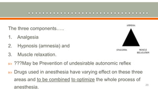 The three components…..
1. Analgesia
2. Hypnosis (amnesia) and
3. Muscle relaxation.
 ???May be Prevention of undesirable autonomic reflex
 Drugs used in anesthesia have varying effect on these three
areas and to be combined to optimize the whole process of
anesthesia.
20
 