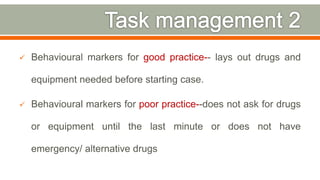  Behavioural markers for good practice-- lays out drugs and
equipment needed before starting case.
 Behavioural markers for poor practice--does not ask for drugs
or equipment until the last minute or does not have
emergency/ alternative drugs
27
 