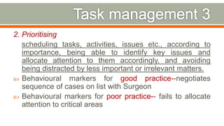 2. Prioritising
scheduling tasks, activities, issues etc., according to
importance, being able to identify key issues and
allocate attention to them accordingly, and avoiding
being distracted by less important or irrelevant matters.
 Behavioural markers for good practice--negotiates
sequence of cases on list with Surgeon
 Behavioural markers for poor practice-- fails to allocate
attention to critical areas
28
 