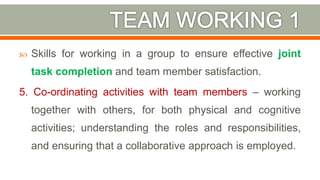  Skills for working in a group to ensure effective joint
task completion and team member satisfaction.
5. Co-ordinating activities with team members – working
together with others, for both physical and cognitive
activities; understanding the roles and responsibilities,
and ensuring that a collaborative approach is employed.
31
 