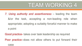 7. Using authority and assertiveness – leading the team
&/or the task, accepting a non-leading role when
appropriate; adopting a suitably forceful manner to make
a point
Good practice- takes over task leadership as required
Poor practice--does not allow others to put forward their
case 34
 