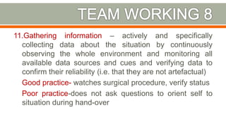 11.Gathering information – actively and specifically
collecting data about the situation by continuously
observing the whole environment and monitoring all
available data sources and cues and verifying data to
confirm their reliability (i.e. that they are not artefactual)
Good practice- watches surgical procedure, verify status
Poor practice-does not ask questions to orient self to
situation during hand-over
38
 