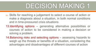  Skills for reaching a judgement to select a course of action or
make a diagnosis about a situation, in both normal conditions
and in time-pressured crisis situations
13.Identifying options – generating alternative possibilities or
courses of action to be considered in making a decision or
solving a problem.
14.Balancing risks and selecting options – assessing hazards to
weigh up the threats or benefits of a situation, considering the
advantages and disadvantages of different courses of action
40
 