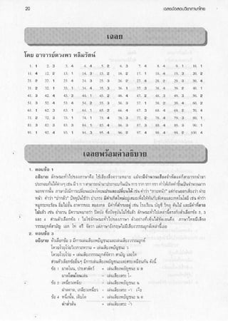 Ans thai1 47