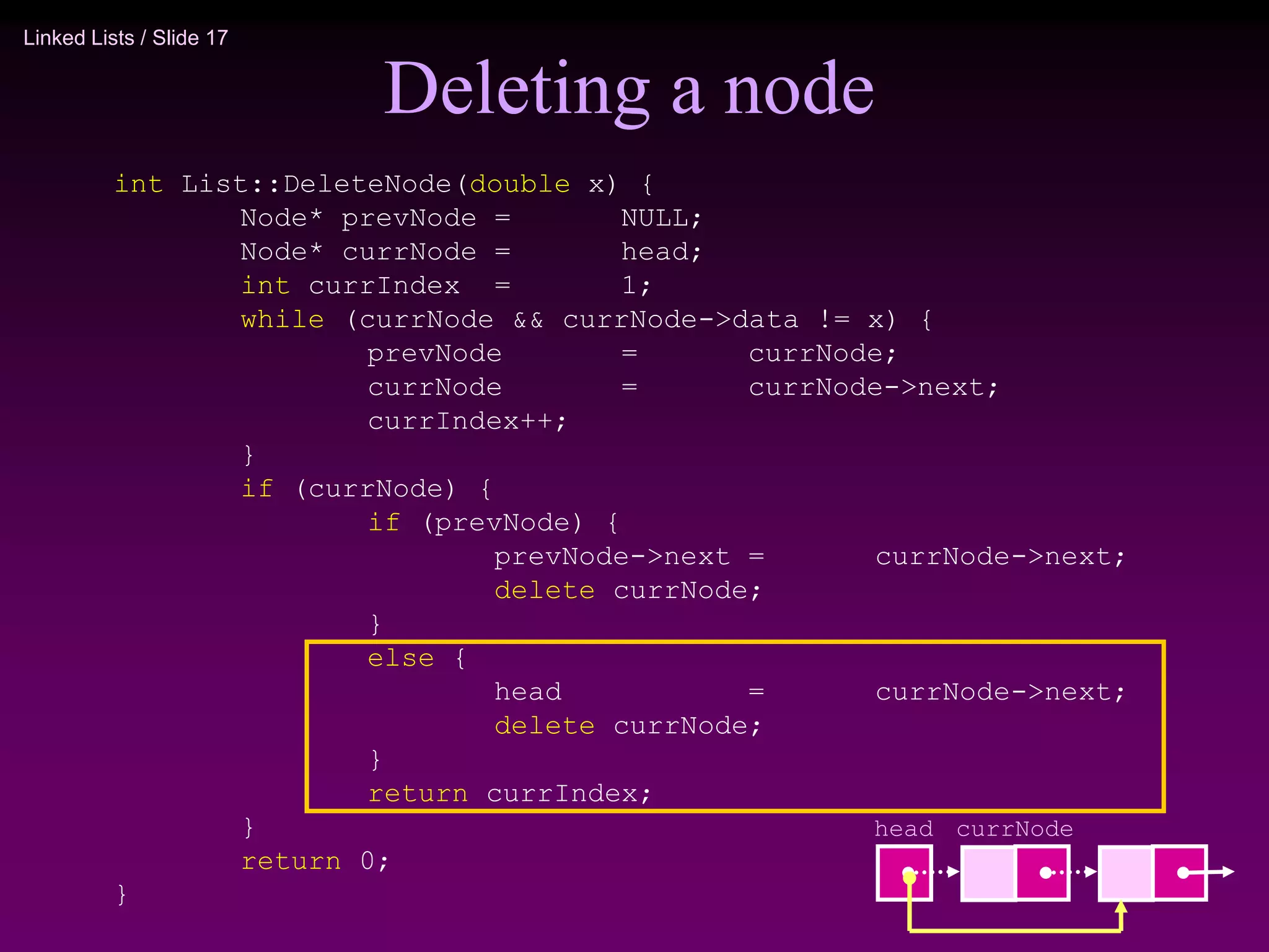 Linked Lists / Slide 17
Deleting a node
int List::DeleteNode(double x) {
Node* prevNode = NULL;
Node* currNode = head;
int currIndex = 1;
while (currNode && currNode->data != x) {
prevNode = currNode;
currNode = currNode->next;
currIndex++;
}
if (currNode) {
if (prevNode) {
prevNode->next = currNode->next;
delete currNode;
}
else {
head = currNode->next;
delete currNode;
}
return currIndex;
}
return 0;
}
currNode
head
 