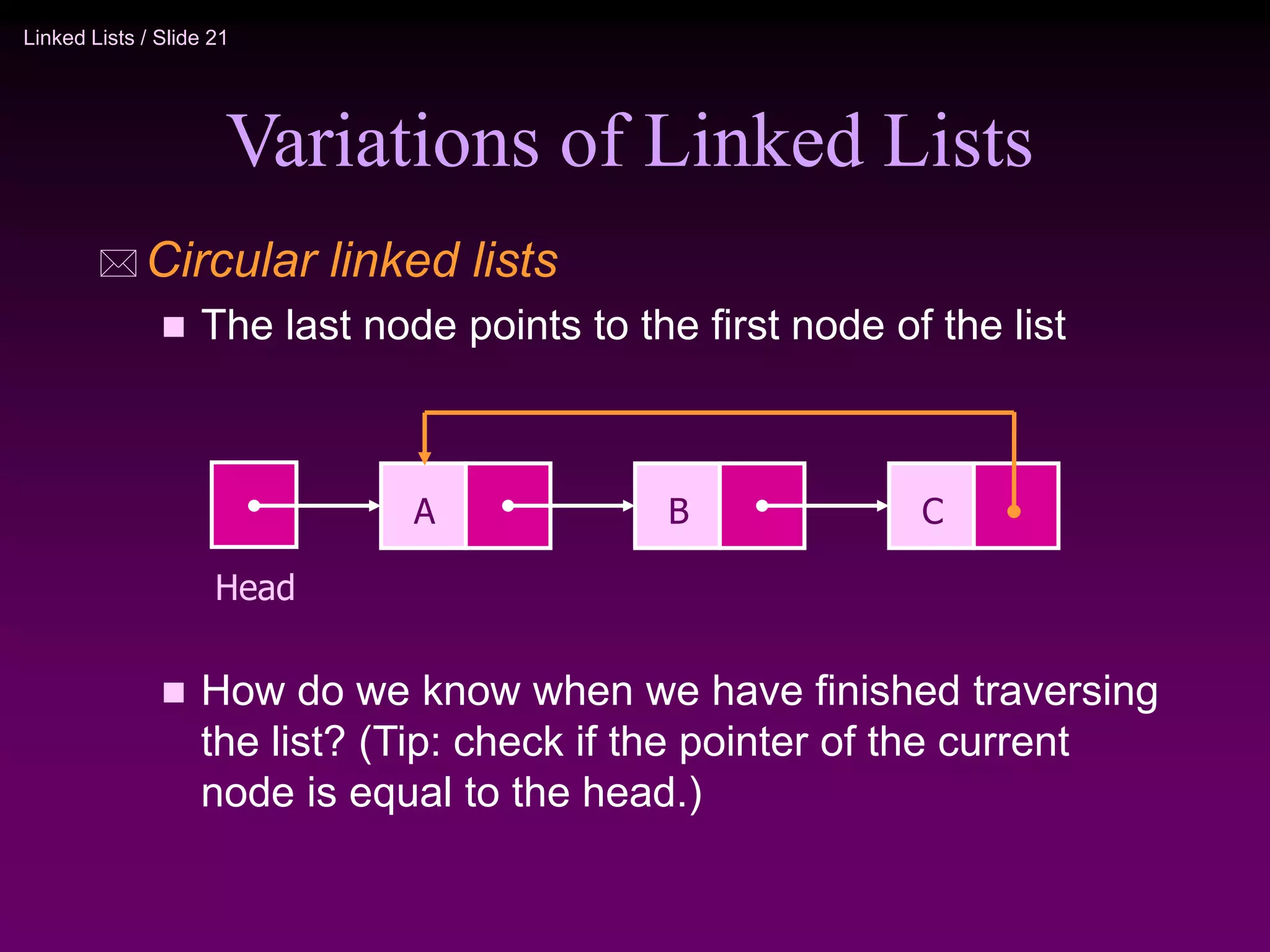 Linked Lists / Slide 21
Variations of Linked Lists
 Circular linked lists
 The last node points to the first node of the list
 How do we know when we have finished traversing
the list? (Tip: check if the pointer of the current
node is equal to the head.)
A
Head
B C
 