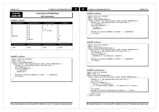 ANSWER 05-06                                                      Computer Programming using Java             7   8     Computer Programming using Java                                                           ANSWER 05-06


  CHAPTER                                   การดําเนินการกับแฟมข้อมูล
                                                                ้                                                     โจทย์ข้อที 3 [ระดับง่ าย]
 ANS-06
 ANS-                                            (File Operations)                                                     import java.util.Scanner;
                                                                                                                       import java.io.*;
                                                                                                                       public class NumberOfWord {
โจทย์ข้อที 1 [ระดับง่ าย]                                                                                                public static void main(String[] args) throws IOException {
     in.nextInt()            in.nextDouble()              in.nextLine()                 in.next()                          Scanner in = new Scanner(new File("data.txt"));
                                                                                                                           int numOfWord = 0;
 1                          1.0                        1   2    3                 1                                        while(in.hasNext()) {
 2                          2.0                        4                          2                                          in.next();
 3                          3.0                        5 6                        3                                          numOfWord++;
 4                          4.0                        7.0 8 9D 0                 4                                        }
                                                                                                                           System.out.println("Number of Words: " + numOfWord);
 5                          5.0                                                   5
                                                                                                                           in.close();
 6                          6.0                                                   6                                      }
 [Error]                    7.0                                                   7.0                                  }
                            8.0                                                   8
                            [Error]                                               9D
                                                                                  0
                                                                                                                      โจทย์ข้อที 4 [ระดับง่ าย]
   จํานวนรอบของ while        จํานวนรอบของ while         จํานวนรอบของ while         จํานวนรอบของ while                  import java.util.Scanner;
                                                                                                                       import java.io.*;
 7 รอบ                      9 รอบ                      4 รอบ                      10 รอบ                               public class NumberOfCharacter {
                                                                                                                         public static void main(String[] args) throws IOException {
                                                                                                                           Scanner in = new Scanner(new File("data.txt"));
                                                                                                                           int numOfChar = 0;
                                                                                                                           while(in.hasNext()) {
                                                                                                                             numOfChar += in.nextLine().length();
โจทย์ข้อที 2 [ระดับง่ าย]                                                                                                  }
 import java.util.Scanner;                                                                                                 System.out.println("Number of Chars: " + numOfChar);
 import java.io.*;                                                                                                         in.close();
 public class NumberOfLine {                                                                                             }
   public static void main(String[] args) throws IOException {                                                         }
     Scanner in = new Scanner(new File("data.txt"));
     int numOfLine = 0;
     while(in.hasNext()) {
       in.nextLine();                                                                                                 โจทย์ข้อที 5 [ระดับปานกลาง]
       numOfLine++;                                                                                                   import java.util.Scanner;
     }                                                                                                                import java.io.*;
     System.out.println("Number of Lines: " + numOfLine);                                                             public class CountEngStudent {
     in.close();                                                                                                        public static void main(String[] args) throws IOException {
   }
 }                                                                                                                           Scanner in = new Scanner(new File("std.txt"));
                                                                                                                             int count = 0;
                                                                                                                             while (in.hasNext()) {
                                                                                                                               String s = in.nextLine();
                                                                                                                               if (s.substring(s.length() - 2).equals("21")) count++;
                                                                                                                             }
                                                                                                                             in.close();
                                                                                                                             System.out.println("Engineering Students: " + count);

                                                                                                                        } //End of main
                                                                                                                      } //End of class




© สงวนลิขสิทธิ พฤศจิกายน 2553 (ปรับปร ุงครังที 7 ฉบับใช้ติวภาค 2/2553) เรียบเรียงโดย วงศ์ยศ เกิดศรี (แบงค์)           © สงวนลิขสิทธิ พฤศจิกายน 2553 (ปรับปร ุงครังที 7 ฉบับใช้ติวภาค 2/2553) เรียบเรียงโดย วงศ์ยศ เกิดศรี (แบงค์)
 
