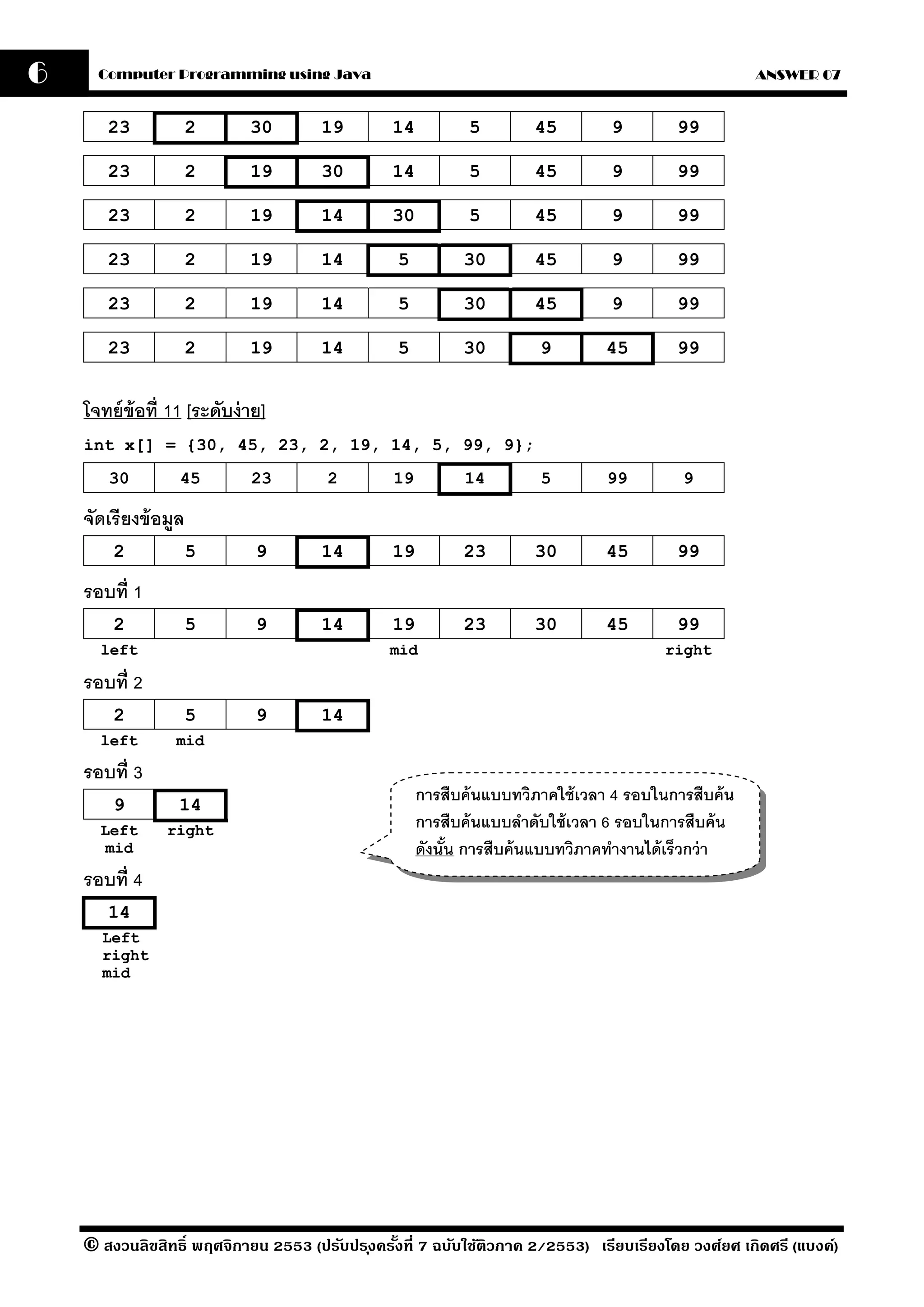 6     Computer Programming using Java                                                                ANSWER 07


       23            2       30       19        14          5        45         9        99

       23            2       19       30        14          5        45         9        99

       23            2       19       14        30          5        45         9        99

       23            2       19       14         5         30        45         9        99

       23            2       19       14         5         30        45         9        99

       23            2       19       14         5         30         9        45        99


    โจทย์ ข้อที่ 11 [ระดับง่ าย]
    int x[] = {30, 45, 23, 2, 19, 14, 5, 99, 9};
       30         45         23        2        19         14         5         99        9

    จัดเรียงข้ อมล
                 ู
        2            5        9       14        19         23        30        45        99

    รอบที่ 1
        2            5        9       14        19         23        30        45        99
      left                                      mid                                     right

    รอบที่ 2
        2            5        9       14
      left        mid

    รอบที่ 3
        9         14
                                                     การสืบค้ นแบบทวิภาคใช้ เวลา 4 รอบในการสืบค้ น
      Left      right                                การสืบค้ นแบบลําดับใช้ เวลา 6 รอบในการสืบค้ น
       mid                                           ดังนัน การสืบค้ นแบบทวิภาคทํางานได้ เร็วกว่ า
                                                          ้
    รอบที่ 4
       14
      Left
      right
      mid




    © สงวนลิขสิทธิ์ พฤศจิกายน 2553 (ปรับปร ุงครังที่ 7 ฉบับใช้ติวภาค 2/2553) เรียบเรียงโดย วงศ์ยศ เกิดศรี (แบงค์)
                                                ้
 