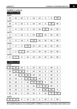 ANSWER 07                                                          Computer Programming using Java              5
โจทย์ ข้อที่ 10 [ระดับง่ าย]
การจัดเรี ยงแบบเลือก
รอบที่ 1
   30         45         23        2        19        14         5          9        99
รอบที่ 2
   30          9         23        2        19        14         5         45        99
รอบที่ 3
    5          9         23        2        19        14         30        45        99
รอบที่ 4
    5          9         14        2        19        23         30        45        99
รอบที่ 5
    5          9         14        2        19        23         30        45        99
รอบที่ 6
    5          9          2       14        19        23         30        45        99
รอบที่ 7
    5          2          9       14        19        23         30        45        99
รอบที่ 8
    2          5          9       14        19        23         30        45        99


การจัดเรี ยงแบบฟอง
รอบที่ 1
   30         45         23        2        19        14         5         99         9

   30         23         45        2        19        14         5         99         9

   30         23          2       45        19        14         5         99         9

   30         23          2       19        45        14         5         99         9

   30         23          2       19        14        45         5         99         9

   30         23          2       19        14         5         45        99         9

   30         23          2       19        14         5         45        99         9

   30         23          2       19        14         5         45         9        99

รอบที่ 2
   23         30          2       19        14         5         45         9        99

© สงวนลิขสิทธิ์ พฤศจิกายน 2553 (ปรับปร ุงครังที่ 7 ฉบับใช้ติวภาค 2/2553) เรียบเรียงโดย วงศ์ยศ เกิดศรี (แบงค์)
                                            ้
 