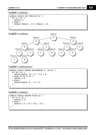 ANSWER 10-11                                                                Computer Programming using Java      11
โจทย์ ข้อที่ 11 [ระดับง่ าย]
 public static int fibo(int n) {
   if (n < 2) {
     return n;
   } else {
     return fibo(n - 1) + fibo(n - 2);
   }
 }


โจทย์ ข้อที่ 12 [ระดับง่ าย]                                      fibo(5)

                                     fibo(4)                           5                     fibo(3)

                                         3                                                     2
                     fibo(3)                           fibo(2)                     fibo(2)             fibo(1)

                       2                                 1                            1                  1
           fibo(2)             fibo(1)       fibo(1)             fibo(0)    fibo(1)          fibo(0)

              1                  1              1                  0           1               0
  fibo(1)             fibo(0)

       1               0


โจทย์ ข้อที่ 13 [ระดับปานกลาง]
 public static double pow(double a, int b) {
   if (b < 0) {
     return pow(a, b + 1) * 1.0 / a;
   } else if (b == 0) {
     return 1.0;
   } else {
     return pow(a, b - 1) * a;
   }
 }


โจทย์ ข้อที่ 14 [ระดับยาก]
 public static double f(int n) {
   if (n <= 1) {
     return 1.0;
   } else {
     return 1.0 + (n / f(n - 1));
   }
 }




© สงวนลิขสิทธิ์ พฤศจิกายน 2553 (ปรับปร ุงครังที่ 7 ฉบับใช้ติวภาค 2/2553) เรียบเรียงโดย วงศ์ยศ เกิดศรี (แบงค์)
                                            ้
 