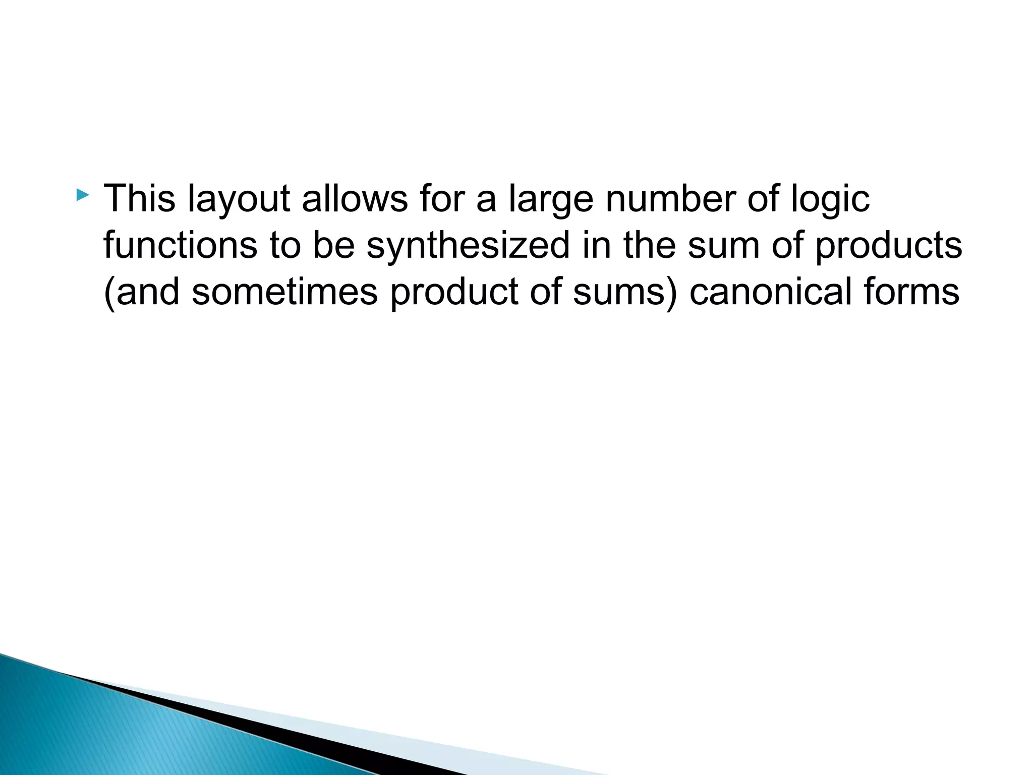 

This layout allows for a large number of logic
functions to be synthesized in the sum of products
(and sometimes product of sums) canonical forms

 