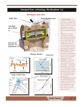  Ideal gas equation is a
foundation for the gas releas-
ing mechanism includes three
factors, Temperature , volume
and pressure , PV= n RT, the
pre set pressure is very im-
portant for the relief function
and must be kept the same all
time.
 Pressure based on Gas
nanostructure is defined as
interacting forces among mole-
cules, the researches indicate
that the rate of the forces
change is about 50 to 100
millisecond ,so in order to
sense and track the pressure ,
the best method is to use the
same type of gas or light gas .
 Volume control is the faster
relief method than that of
temperature and better than
that of area control in term of
efficiency and minimizing
cavitation and erosion .
 Set pressure is defined by
internal gas in plug is to
sense pressure of incoming
fluid pressure , since the gas is
compressible as the Pi pres-
sure increase and over the set
pressure and would push the
plug to open position, while as
the Pi reduce below set pres-
sure , the plug would move
back smoothly .
 FDS Surge control is based on
the gas interacting forces, at
change rate of 50– 100 milli-
second, it is the fastest and
most reliably over all surge
control methods over 100
years without pre-stroke
delay or hysteresis
Design Features
Integral Gas releasing Mechanism (1)
1-2
Internal gas
pressure as a
set pressure Ps
The governing equation
Offset angle
68 F
Disc Body
Relief Pilot
Thermal chamber
Inlet fluid
gas or liquid
P1
Pressurized Gas port
Surge Point
Set Pressure
Surge control map
Hot bypass cycle valve
 