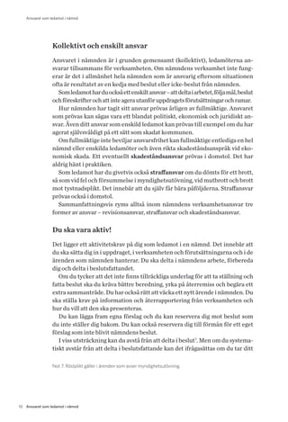 10 Ansvaret som ledamot i nämnd
Ansvaret som ledamot i nämnd
Kollektivt och enskilt ansvar
Ansvaret i nämnden är i grunden gemensamt (kollektivt), ledamöterna an-
svarar tillsammans för verksamheten. Om nämndens verksamhet inte fung-
erar är det i allmänhet hela nämnden som är ansvarig eftersom situationen
ofta är resultatet av en kedja med beslut eller icke-beslut från nämnden.
Somledamotharduocksåettenskiltansvar–attdeltaiarbetet,följamål,beslut
ochföreskrifterochattinteagerautanföruppdragetsförutsättningarochramar.
Hur nämnden har tagit sitt ansvar prövas årligen av fullmäktige. Ansvaret
som prövas kan sägas vara ett blandat politiskt, ekonomisk och juridiskt an-
svar. Även ditt ansvar som enskild ledamot kan prövas till exempel om du har
agerat självsvåldigt på ett sätt som skadat kommunen.
Om fullmäktige inte beviljar ansvarsfrihet kan fullmäktige entlediga en hel
nämnd eller enskilda ledamöter och även rikta skadeståndsanspråk vid eko-
nomisk skada. Ett eventuellt skadeståndsansvar prövas i domstol. Det har
aldrig hänt i praktiken.
Som ledamot har du givetvis också straffansvar om du dömts för ett brott,
så som vid fel och försummelse i myndighetsutövning, vid mutbrott och brott
mot tystnadsplikt. Det innebär att du själv får bära påföljderna. Straffansvar
prövas också i domstol.
Sammanfattningsvis ryms alltså inom nämndens verksamhetsansvar tre
former av ansvar – revisionsansvar, straffansvar och skadeståndsansvar.
Du ska vara aktiv!
Det ligger ett aktivitetskrav på dig som ledamot i en nämnd. Det innebär att
du ska sätta dig in i uppdraget, i verksamheten och förutsättningarna och i de
ärenden som nämnden hanterar. Du ska delta i nämndens arbete, förbereda
dig och delta i beslutsfattandet.
Om du tycker att det inte finns tillräckliga underlag för att ta ställning och
fatta beslut ska du kräva bättre beredning, yrka på återremiss och begära ett
extrasammanträde. Du har också rätt att väcka ett nytt ärende i nämnden. Du
ska ställa krav på information och återrapportering från verksamheten och
hur du vill att den ska presenteras.
Du kan lägga fram egna förslag och du kan reservera dig mot beslut som
du inte ställer dig bakom. Du kan också reservera dig till förmån för ett eget
förslag som inte blivit nämndens beslut.
I viss utsträckning kan du avstå från att delta i beslut7
. Men om du systema-
tiskt avstår från att delta i beslutsfattande kan det ifrågasättas om du tar ditt
Not 7. Röstplikt gäller i ärenden som avser myndighetsutövning.
 