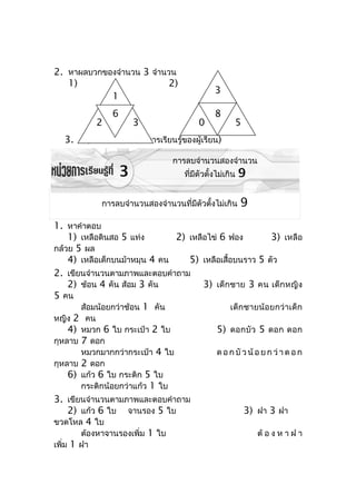 2. หำผลบวกของจำำนวน 3 จำำนวน
   1)                      2)
                                                3
            1
                6                               8
            2           3                 0            5
   3.    (ตำมประสบกำรณ์กำรเรียนรู้ของผู้เรียน)

                                  กำรลบจำำนวนสองจำำนวน
                    3                ที่มีตัวตั้งไม่เกิน   9

             กำรลบจำำนวนสองจำำนวนที่มีตัวตั้งไม่เกิน       9
1. หำคำำตอบ
     1) เหลือดินสอ 5 แท่ง       2) เหลือไข่ 6 ฟอง             3) เหลือ
กล้วย 5 ผล
     4) เหลือเด็กบนม้ำหมุน 4 คน    5) เหลือเสื้อบนรำว 5 ตัว
2. เขียนจำำนวนตำมภำพและตอบคำำถำม
     2) ช้อน 4 คัน ส้อม 3 คัน          3) เด็ กชำย 3 คน เด็กหญิ ง
5 คน
        ส้อมน้อยกว่ำช้อน 1 คัน                 เด็ก ชำยน้ อ ยกว่ ำเด็ ก
หญิง 2 คน
     4) หมวก 6 ใบ กระเป๋ำ 2 ใบ            5) ดอกบั ว 5 ดอก ดอก
กุหลำบ 7 ดอก
        หมวกมำกกว่ำกระเป๋ำ 4 ใบ           ด อ ก บั ว น้ อ ย ก ว่ ำ ด อ ก
กุหลำบ 2 ดอก
     6) แก้ว 6 ใบ กระติก 5 ใบ
        กระติกน้อยกว่ำแก้ว 1 ใบ
3. เขียนจำำนวนตำมภำพและตอบคำำถำม
     2) แก้ว 6 ใบ จำนรอง 5 ใบ                       3) ฝำ 3 ฝำ
ขวดโหล 4 ใบ
        ต้องหำจำนรองเพิ่ม 1 ใบ                           ต้ อ ง ห ำ ฝ ำ
เพิ่ม 1 ฝำ
 