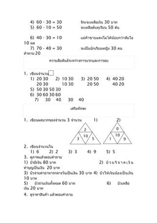 4) 60 - 30 = 30                      จิระจะเหลือเงิน 30 บำท
    5) 60 - 10 = 50                      จะเหลือต้นทุเรียน 50 ต้น

    6) 40 - 30 = 10                      แม่ค้ ำ ขำยแตงโมได้ น้ อ ยกว่ ำ ส้ ม โอ
10 ผล
    7) 70 - 40 = 30                      จะเป็นนักเรียนหญิง 30 คน
ท้ำทำย 20
                 ควำมสัมพันธ์ระหว่ำงกำรบวกและกำรลบ


1. เขียนจำำนวนใน
   1) 20 30      2) 10 30                3) 20 50          4) 40 20
       20 30        10 30                   20 50             40 20
   5) 50 30 50 30
   6) 30 60 30 60
      7)    30 40      30             40

                                เสริมทักษะ


1. เขียนผลบวกของจำำนวน 3 จำำนวน                   1)               2)

                                           2                       0
                                          10                      10
                                     3           5            1         9

2. เขียนจำำนวนใน
     1) 6         2) 2       3) 3     4) 9        5) 5
3. ดูภำพแล้วตอบคำำถำม
1) บัวมีเงิน 80 บำท                         2) บั ว บ ริ จ ำ ค เ งิ น
ทำำบุญเป็นเงิน 20 บำท
3) บัวจ่ำยค่ำอำหำรกลำงวันเป็นเงิน 30 บำท 4) บั ว ให้ เ งิ น น้ อ งเป็ น เงิ น
10 บำท
5)     บัวจ่ำยเงินทั้งหมด 60 บำท                  6)           บัวเหลือ
เงิน 20 บำท
4. ดูรำคำสินค้ำ แล้วตอบคำำถำม
 