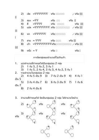 2)    เจ็ด   =∇∇∇∇∇∇∇             หรือ                 หรือ ||||
||
       3)    สอง =∇∇       หรือ       หรือ ||
       4)    สี่ =∇∇∇∇     หรือ           หรือ ||||
       5)    แปด =∇∇∇∇∇∇∇∇ หรือ       หรือ ||||
|||
       6)    หก     =∇∇∇∇∇∇              หรือ                หรือ ||||
|
       7)    สำม = ∇∇∇      หรือ     หรือ |||
       8)    เก้ำ =∇∇∇∇∇∇∇∇∇หรือ หรือ ||||
||||
       9)    หนึ่ง = ∇                   หรือ                     หรือ |

                    กำรจัดกลุ่มของจำำนวนที่ไม่เกินเก้ำ

1.     แบ่งจำำนวนที่กำำหนดให้เป็นกลุ่มย่อย 2 กลุ่ม
       2) 1 กับ 3, 2 กับ 2, 3 กับ 1
       3) 1 กับ 5, 2 กับ 4, 3 กับ 3, 4 กับ 2, 5 กับ 1
2.     รวมจำำนวนในกลุ่มย่อย 2 กลุ่ม
       2) 4 กับ 5 เป็น 9 3) 7 กับ 2 เป็น 9 4)                      4 กับ 1
เป็น 5
      5)     3 กับ 4 เป็น 7     6)       6 กับ 3 เป็น 9   7)       1 กับ 6
เป็น 7
      8)     2 กับ 4 เป็น 6


3.     จำำนวนที่กำำหนดให้ จัดเป็นกลุ่มย่อย 2 กลุ่ม ได้จำำนวนใดบ้ำง
                     3                    2                        1
       2) 4              หรือ                     หรือ     4
                    1                      2                          3

       3)           1    หรือ                     หรือ                3
หรือ        6                    6                         6

                    5                      4                          3
                                     4                         5
 