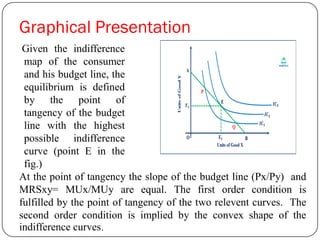 Indifference Point Answer - 5A_indifference-curve-analysis.pdf