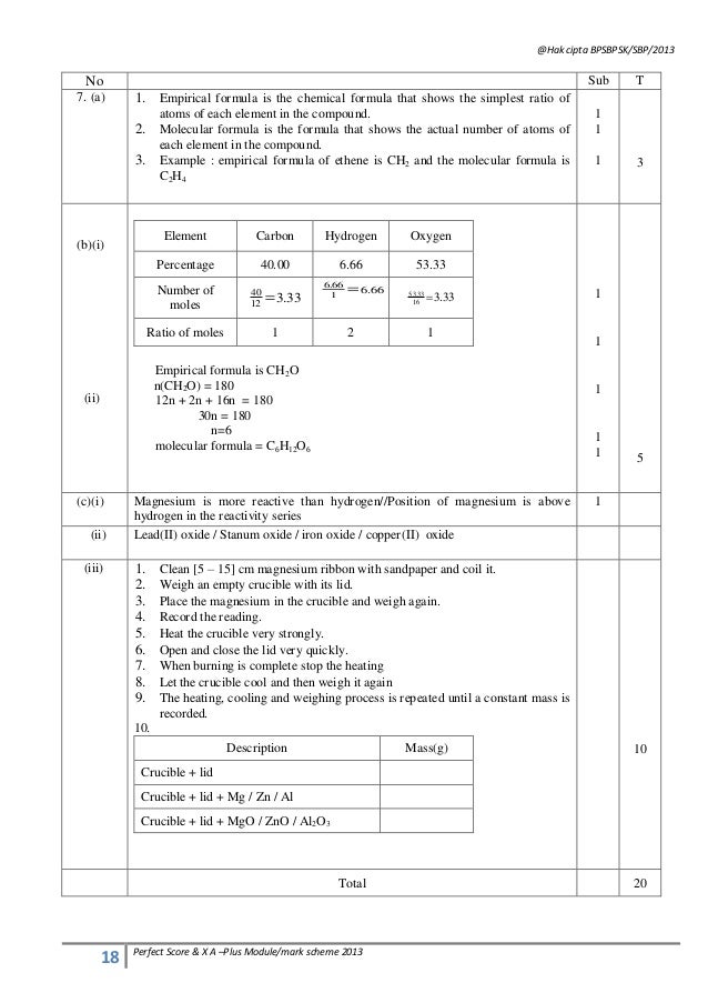 Jawapan Mesra Digital Matematik Tingkatan 3  linasuryam