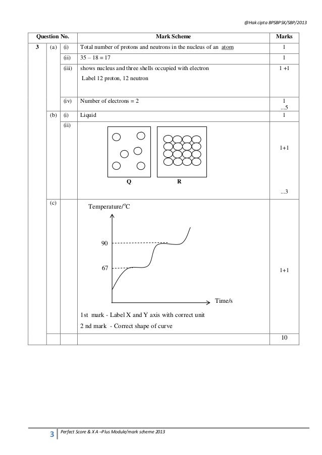 contoh jawapan rumusan spm 2021 61 contoh jawapan rumusan spm 2021 78