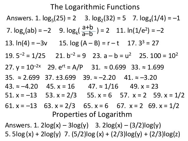 Answer Log Functions B
