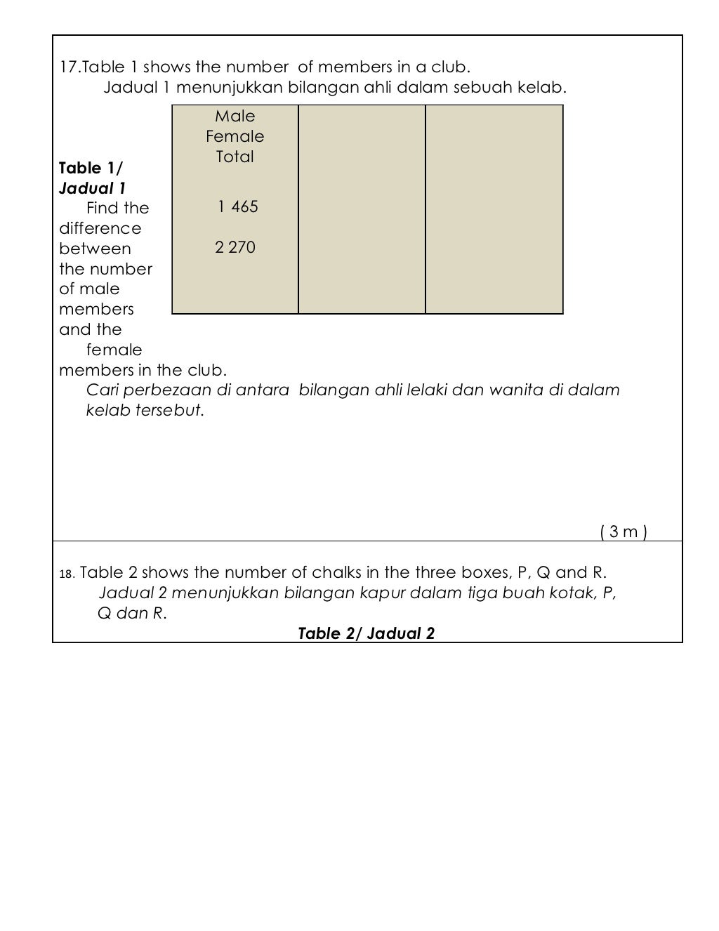 Ujian Matematik Kertas 2 Tahun 3