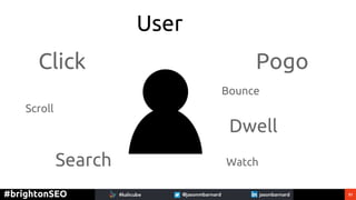 51#brightonSEO
Bounce
Click
Dwell
Search
Scroll
Watch
Pogo
User
 