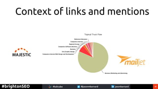 47#brightonSEO
Context of links and mentions
 