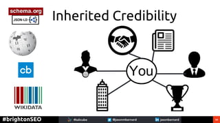 54#brightonSEO
Inherited Credibility
You
 