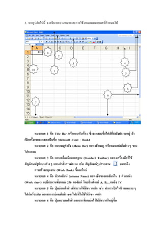 3. จากรูปตอไปนี้ จงอธิบายความหมายและการใชงานตามหมายเลขที่กําหนดให
10
8
1
2
3 4
5
6
9
7
หมายเลข 1 คือ Title Bar หรือแถบหัวเรื่อง ซึ่งจะแสดงชื่อไฟลที่กําลังทํางานอยู ถา
เปดครั้งแรกจะแสดงเปนชื่อ Microsoft Excel - Book1
หมายเลข 2 คือ แถบเมนูคําสั่ง (Menu Bar) แสดงชื่อเมนู หรือหมวดคําสั่งตาง ๆ ของ
โปรแกรม
หมายเลข 3 คือ แถบเครื่องมือมาตรฐาน (Standard Toolbar) แสดงเครื่องมือที่ใช
สัญลักษณรูปแบบตาง ๆ แทนคําสั่งการทํางาน เชน สัญลักษณรูปกระดาษ หมายถึง
การสรางสมุดงาน (Work Book) ขึ้นมาใหม
หมายเลข 4 คือ หัวคอลัมน (column Name) แสดงชื่อของคอลัมนใน 1 ตําแหนง
(Work sheet) จะมีจํานวนทั้งหมด 256 คอลัมน โดยเริ่มตั้งแต A, B,…จนถึง IV
หมายเลข 5 คือ ปุมยอหนาตางที่ทํางานใหมีขนาดเล็ก เชน ทําการเปดไฟลงานหลาย ๆ
ไฟลพรอมกัน อาจทําการยอหนาตางของไฟลที่ไมใชใหมีขนาดเล็ก
หมายเลข 6 คือ ปุมขยายหนาตางเอกสารที่เคยยอไวใหมีขนาดใหญขึ้น
 
