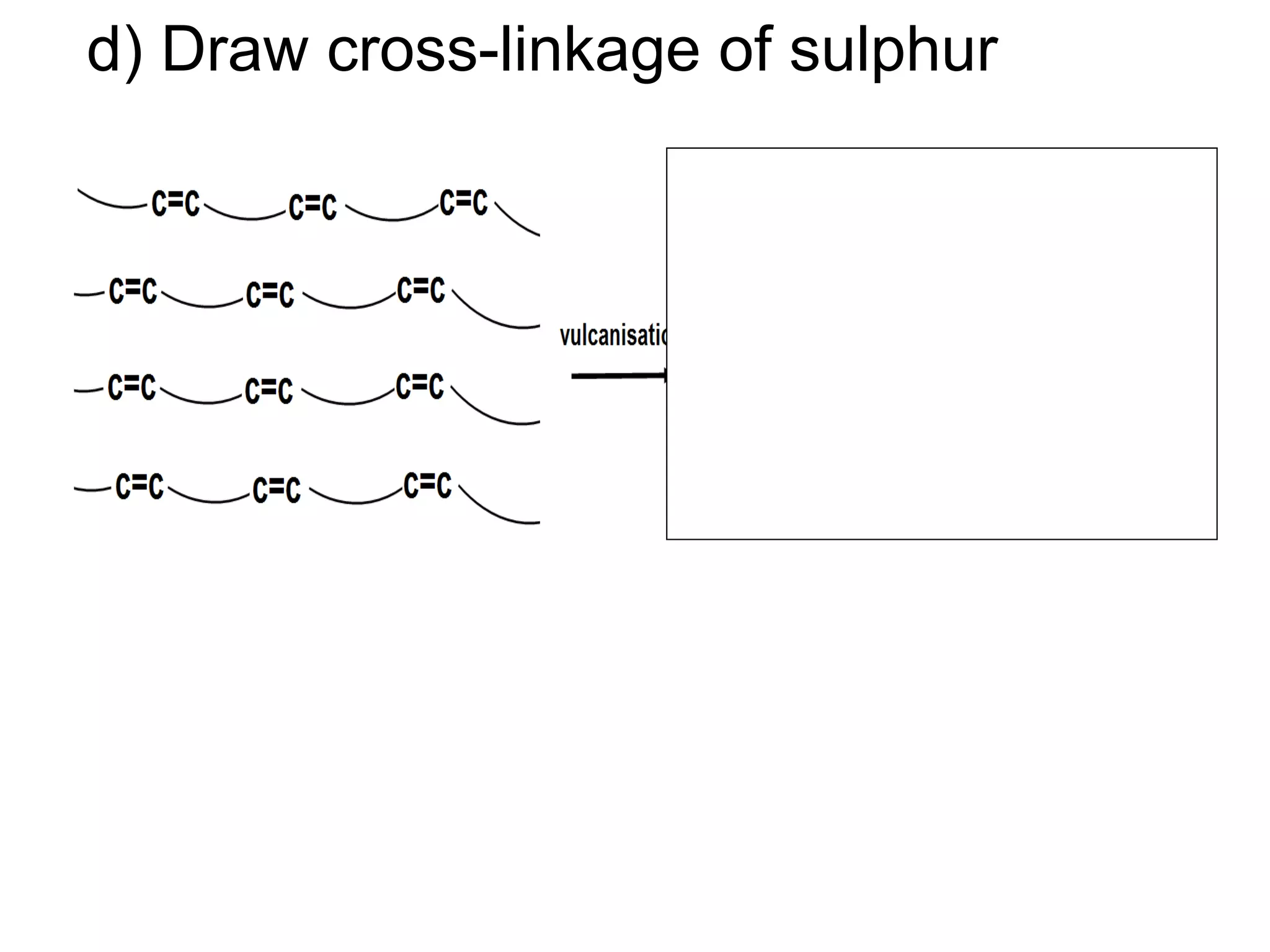 d) Draw cross-linkage of sulphur
 