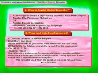 Taxonomy of Inquiries and How to Answer – Clear Query: Concept Completion Q:  Where is Angeles Electric Corporation?  A:  The Angeles Electric Corporation is located at Nepo Mart Complex, Angeles City, Pampanga, Philippines OR Angeles Electric Corporation: - Nepo Mart Complex, Angeles City, Pampanga - Tel. 888-2888;322-8311;322-6050 Q:  Where can I find a French restaurant? A: Detected Location - Antwerp, Belgium Sir Anthony Van Dijck: - Oude Koornmarkt 16  (press enter to the next line but don't put space) 2000 Antwerp  (for Belgium, separate the zip code from the street number) - Tel. 03.231.61.70 - Cuisine: French Note: when citing addresses of European establishments, formats should be: streetname + number + postal code + town/province + country (optional). Address formats vary; it depends on which country is it. This format is used when the question is asking for a particular establishment. 