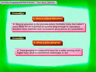 Theoretical Persuasive Taxonomy of Inquiries and How to Answer – Clear Query: Definition Q:  What is natural selection? A:  Natural selection is the process where heritable traits that make it more likely for an organism to survive long enough to reproduce become more common over successive generations of a population. Q:  What is price gouging? A:  Price gouging is a  p ejorative term for a seller pricing much higher than what is considered reasonable or fair. 