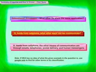 Taxonomy of Inquiries and How to Answer – Clear Query Intentional Attributes   - What other Xs share the same application? Q:  Aside from cellphone, what other ways can we communicate? A:  Aside from cellphone, the other means of communication are  through emails, telephones, postal delivery, and human messengers. Note: If HKA has no idea of what the given example in the question is, use  google sets  to find for other terms in its classification.  