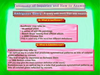 Taxonomy of Inquiries and How to Answer Ambiguous Query  -  A query with more than one meaning Q: What is sunflower? Sunflower may refer to: - an annual plant  - a series of still life paintings - Beach Boys' twenty-first official album - a 2006 Chinese film (This is used only if the word has different definitions) Q: What is kaleidoscope? Kaleidoscope may refer to: - an optical toy in a tube that produces symmetrical patterns as bits of colored glass reflected by mirrors - the first single by Japanese ex-Schwarz Stein - a 1966 British crime film (OR you may give the most common definition of the word.) Kaleidoscope is an optical toy in a tube that produces symmetrical patterns as bits of colored glass reflected by mirrors. 