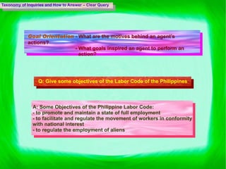 Taxonomy of Inquiries and How to Answer – Clear Query Goal Orientation  - What are the motives behind an agent’s actions?   - What goals inspired an agent to perform an  action? Q:  Give some objectives of the Labor Code of the Philippines  A:  Some Objectives of the Philippine Labor Code: - to promote and maintain a state of full employment - to facilitate and regulate the movement of workers in conformity with national interest - to regulate the employment of aliens 