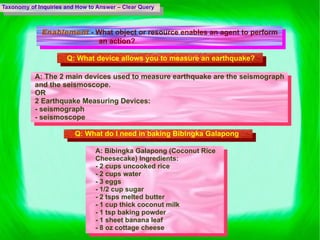 Taxonomy of Inquiries and How to Answer – Clear Query Enablement   - What object or resource enables an agent to perform  an action? Q:  What device allows you to measure an earthquake? A:  The 2 main devices used to measure earthquake are the seismograph and the seismoscope.  OR 2 Earthquake Measuring Devices: - seismograph - seismoscope Q:  What do I need in baking Bibingka Galapong A:  Bibingka Galapong (Coconut Rice Cheesecake) Ingredients: - 2 cups uncooked rice - 2 cups water - 3 eggs - 1/2 cup sugar - 2 tsps melted butter - 1 cup thick coconut milk - 1 tsp baking powder - 1 sheet banana leaf - 8 oz cottage cheese  