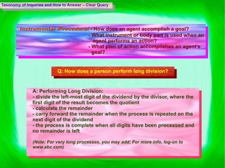 Taxonomy of Inquiries and How to Answer – Clear Query Instrumental /Procedural   - How does an agent accomplish a goal?   - What instrument or body part is used when an    agent performs an action?   - What plan of action accomplishes an agent’s   goal? Q:  How does a person perform long division? A:  Performing Long Division: - divide the left-most digit of the dividend by the divisor, where the first digit of the result becomes the quotient -  calculate the remainder  -  carry forward the remainder when the process is repeated on the next digit of the dividend -  the process is complete when all digits have been processed and no remainder is left (Note: For very long processes, you may add: For more info, log-on to www.abc.com) 