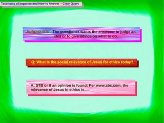 Taxonomy of Inquiries and How to Answer – Clear Query Judgmental   - The questioner wants the answerer to judge an    idea or to give advice on what to do. Q:  What is the social relevance of Jesus for ethics today? A:  STB or if an opinion is found: Per  www.abc.com , the relevance of Jesus in ethics is...... 