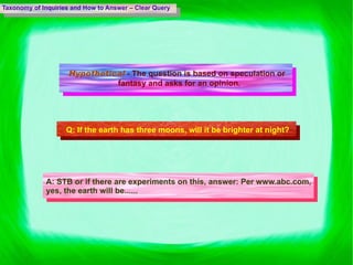 Taxonomy of Inquiries and How to Answer – Clear Query Hypothetical   - The question is based on speculation or    fantasy and asks for an opinion.  Q:  If the earth has three moons, will it be brighter at night? A:  STB or if there are experiments on this, answer: Per  www.abc.com , yes, the earth will be...... 