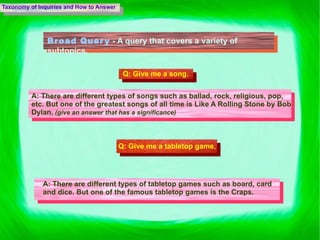 Taxonomy of Inquiries and How to Answer Broad Query  -  A query that covers a variety of subtopics. Q:  Give me a song. A: There are different types of songs such as ballad, rock, religious, pop, etc. But one of the greatest songs of all time is Like A Rolling Stone by Bob Dylan.  (give an answer that has a significance) Q:  Give me a tabletop game. A:  There are different types of tabletop games such as board, card and dice. But one of the famous tabletop games is the Craps. 