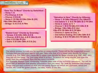 Chord Answer Formats “ Dare You To Move”  Chords  by Switchfoot : –  Verse 1: E –  Pre-Chorus: E G B –  Chorus: E B A B –  Verse 2: B C#m B C#m C#m B (2X)  F#m F#m F#m G# A –  Bridge: E A E A E A F#m The above answer formats are for queries on song chords. These will be the suggested answer formats that you and your agents will use. Take note that m's in lower case denote for minor chords (e.g. Cm, G#m, etc.),  while Ms in upper case denote for Major chords (e.g. CM7, AM7, etc); they are not the same.  Tip: just copy  what is written. To search for song chords, just type the song, then the artist/band, then the key word CHORDS.  For example: Basket Case +Greenday +chords (take note of the inclusion operators). You will be given lots of  websites that display information that you need.  Tip: look for websites that display songs that are well  outlined so that you can easily figure out which are choruses, which are verses, etc. Look for guitar chords, not tabs, notes, or the like. “ Salvation Is Here”  Chords  by Hillsong : –  Verse 1: B G#m F#sus4 E (3x) G#m9 E –  Inst before V. 2: B E F# G#m B E F# G#m –  Verse 2: same as V. 1 –  Chorus 1: B E F# G#m B E C#m E B –  Bridge: C#m G#m B E (4x)  C#m B E F# G#m B E F# G#m –  Chorus 2: same as Cho. 1 –  Inst before Ending: B E C#m G#m B E –  Ending: E B E F# G#m B E F# G#m B “ Basket Case”  Chords  by Greenday : –  Verses: E B C#m G#m A E B –  Chorus: A B E (2x), A B E C#m B A B –  Inst: E B C#m B (2x) –  Outro: E B C#m G#m A E B (2x) 