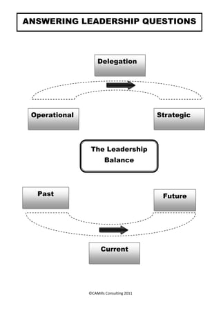 ANSWERING LEADERSHIP QUESTIONS



                   Delegation




 Operational                              Strategic




                The Leadership
                       Balance




  Past                                     Future




                     Current




               ©CAMills Consulting 2011
 